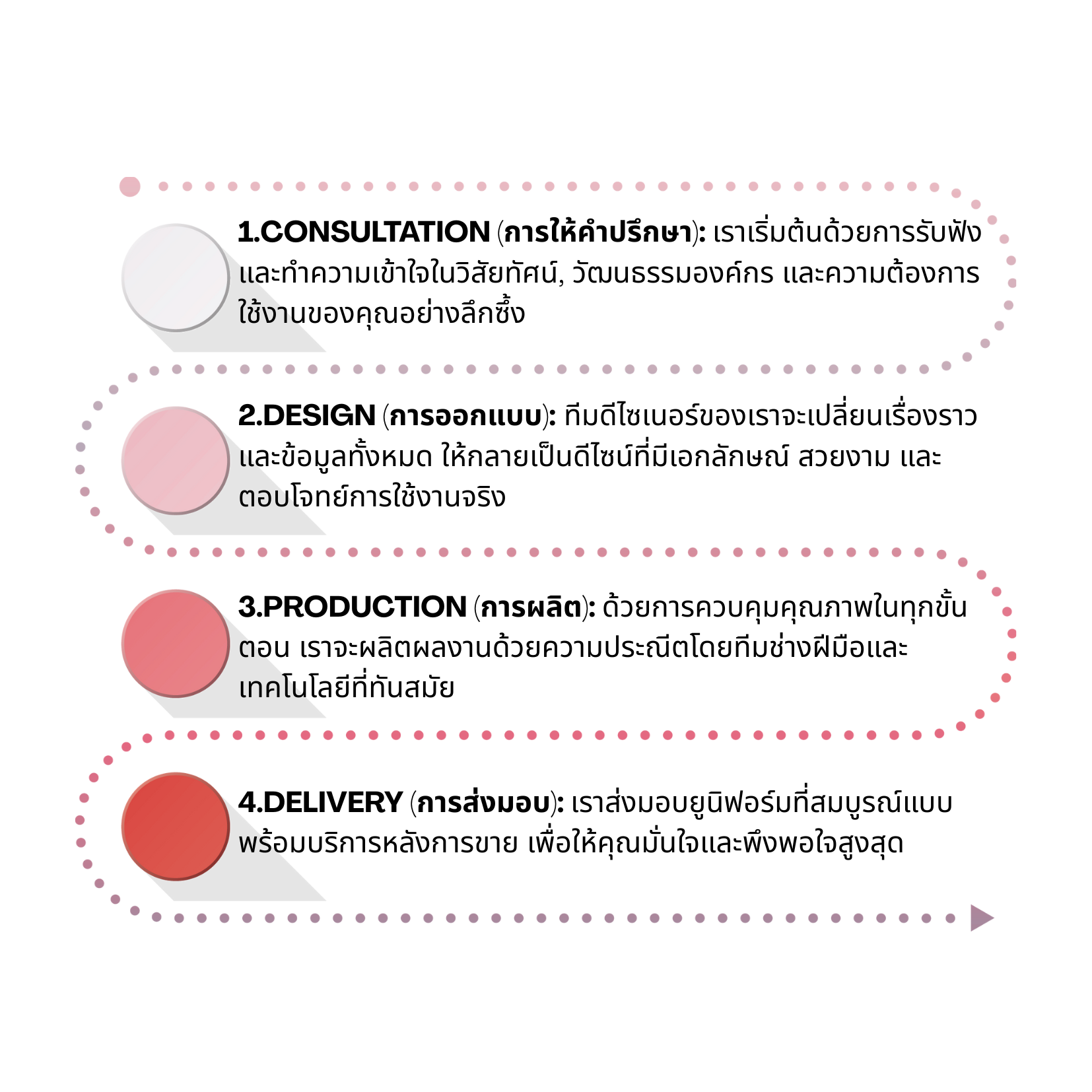 4 https://winwer.co.th/wp-content/uploads/2025/10/4.png